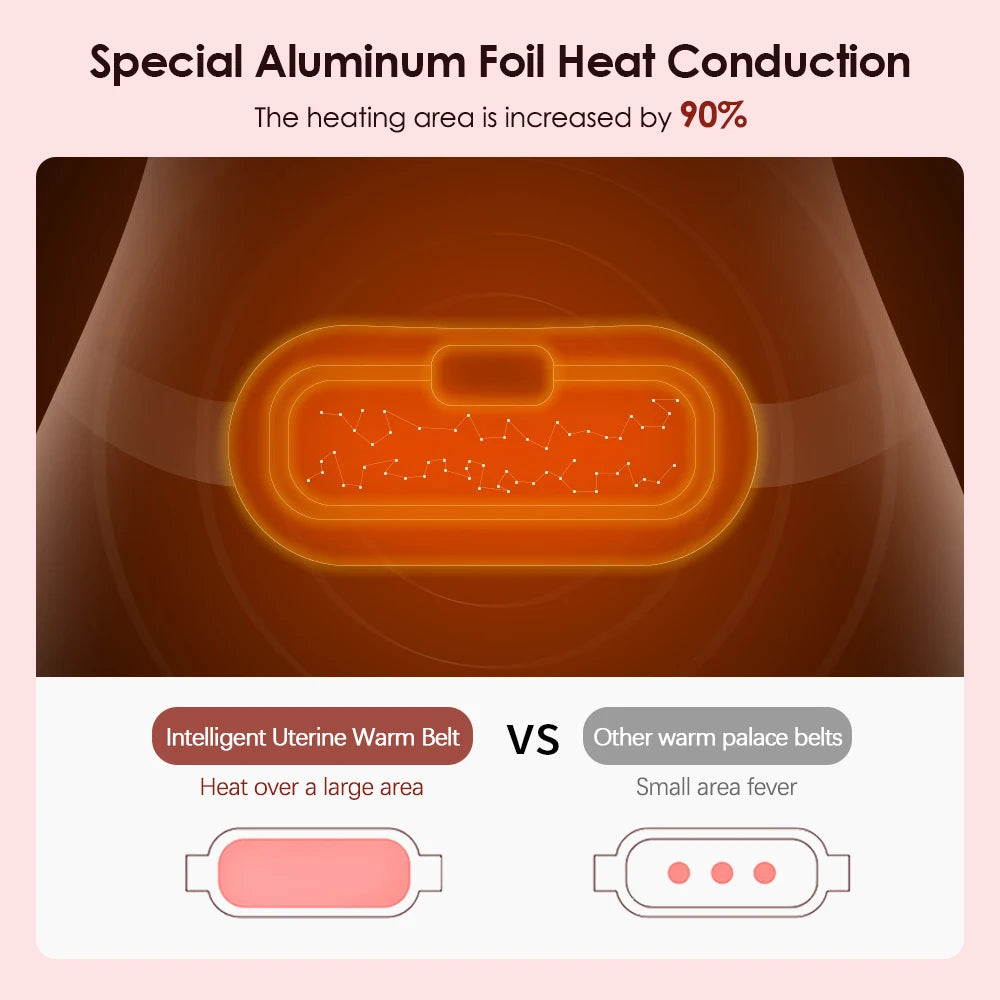 🔥 Smart Heated Massage Belt – Ultimate Relief for Menstrual Cramps 💖