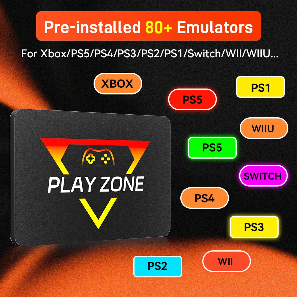 Playzone 1TB – Retro Emulator SSD (16,000+ Games) for PS5/PS4/PS3/Xbox/Switch/Wii/Wii U