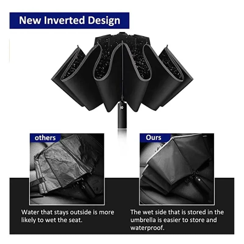 AutoFold LED Umbrella – Weatherproof