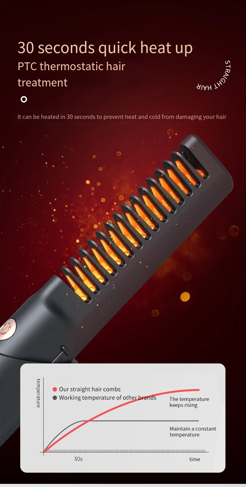πββοΈ Wireless 2-in-1 Hair Straightening Brush β Smooth Hair, Anywhere! β¨π₯