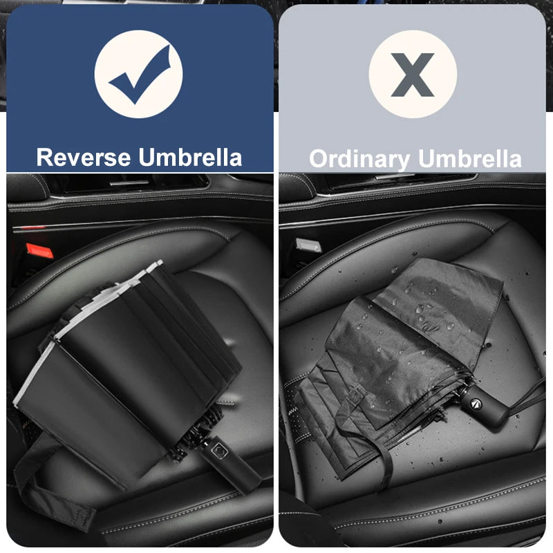 AutoFold LED Umbrella – Weatherproof