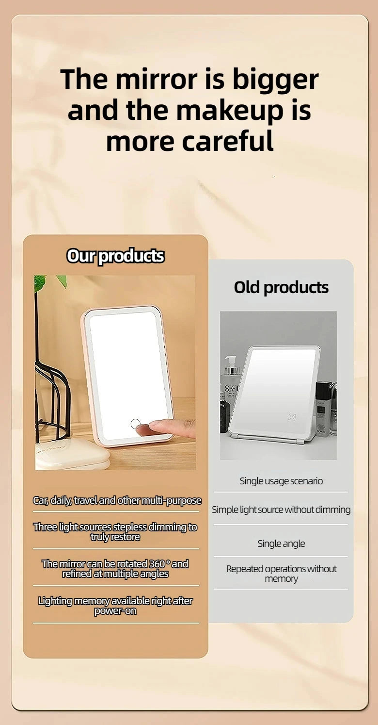 π 3-Color LED Vanity Mirror β Your Makeup, Your Light πβ¨